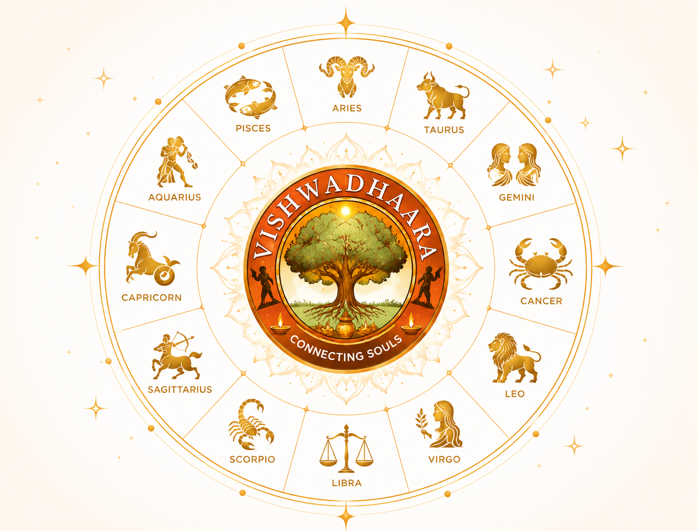 About Vishwadhaara